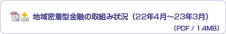 n斧^Z̎gݏ󋵁i22N4`23N3j