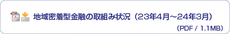 n斧^Z̎gݏ󋵁i22N4`23N3j